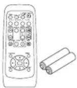 3M X21 - Contents of package - 2