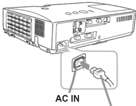 AC IN
