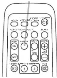 MODO COPUTERES ASPECT SCANS AUTO BLANK OFF SHIFTING 1 2 OK SPRING SPRING SPRING SPRING SPRING SPRING SPRING SPRING SPRING SPRING SPRING SPRING SPRING SPRING SPRING SPRING SPRING SPRING SPRING SPRING SPRING SPRING SPRING SPRING SPRING SPRING SPRING SPRING SPRING SPRING SPRING SPRING SPRING SPRING