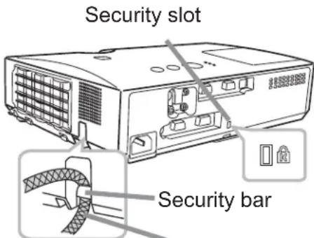 Security slot Security bar