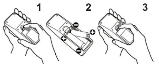 Illustration showing three-step instructions for using a handheld device, labeled 1, 2, and 3.
