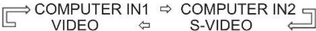 3M X21 - OPTION menu - 2