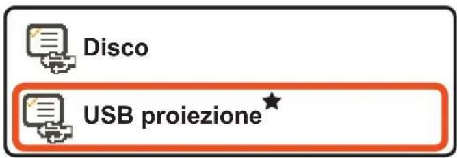 Disco USB proiezione★