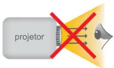 projetor