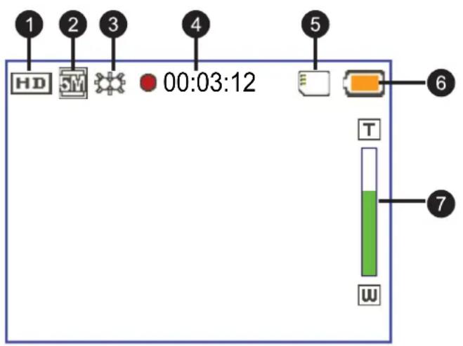 1 HD 5M 3 00:03:12 4 5 6 T 7 W
