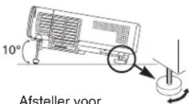 10° Afsteller voor