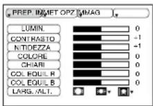 HITACHI CPS225W - Menu Prep. - 2
