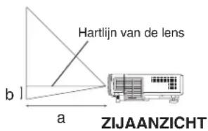 HITACHI CPS225W - GARANTIE ET SERVICE APRÈS-VENTE - 8