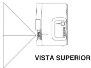 VISTA SUPERIOR