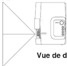 Vue de d