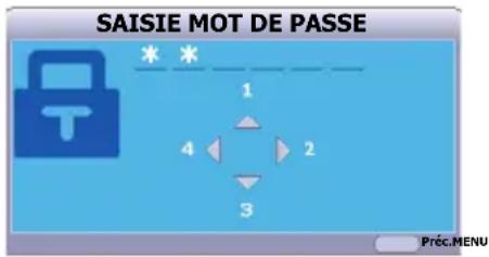 SAISIE MOT DE PASSE * * 1 4 2 3 Préc.MENU