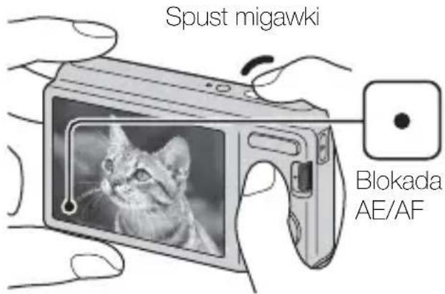 Spust migawki Blokada AE/AF