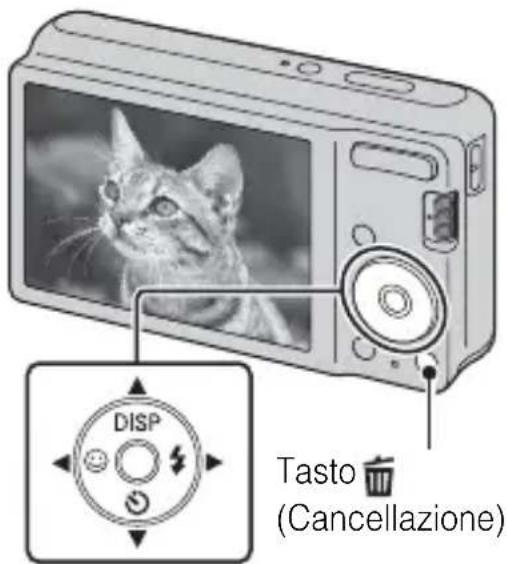 DISP Tasto (Cancellazione)