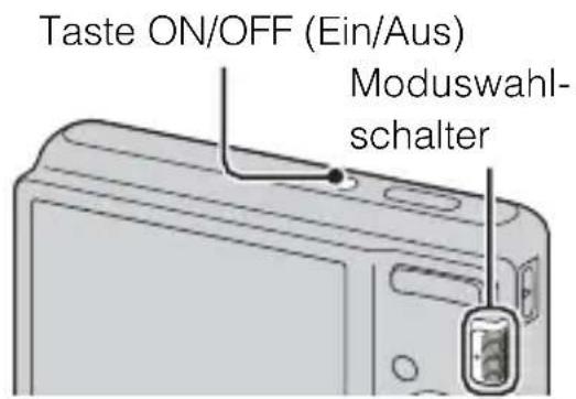 Taste ON/OFF (Ein/Aus) Moduswahl- schalter
