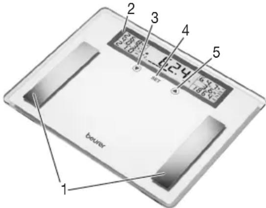 1 2 3 4 5 BEVER 1/6 10.0°C 1/6 10.0°C 1/6 10.0°C 1/6 10.0°C 1/6 10.0°C 1/6 10.0°C 1/6 10.0°C 1/6 10.0°C 1/6 10.0°C 1/6 10.0°C 1/6 10.0%