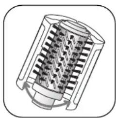 ROWENTA Brush Activ CF9320 - ΣΥΝΤΗΡΗΣΗ - 1