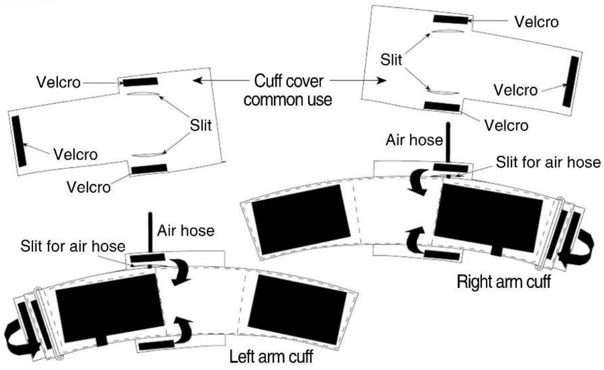 A&D Médical TM-2430 - Step 2 - 1