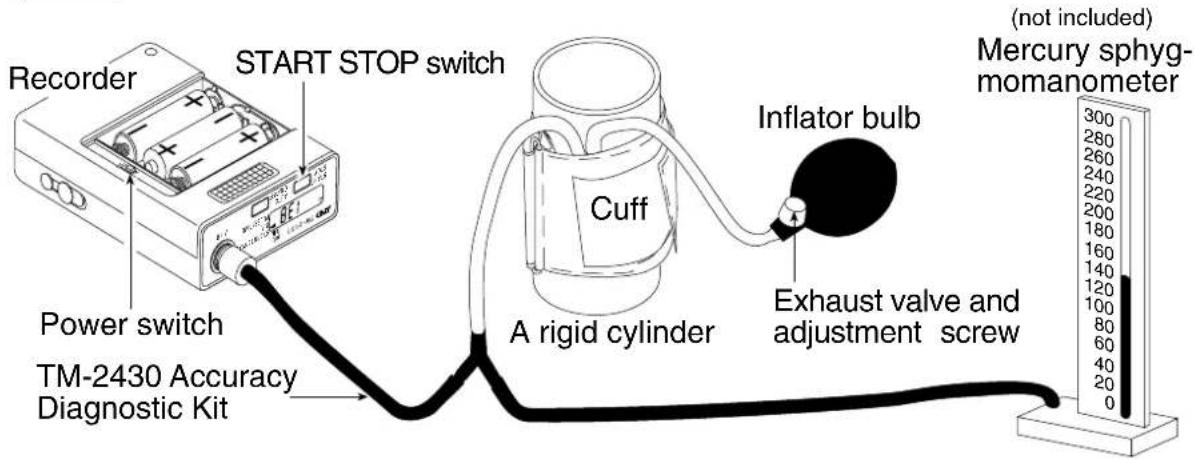 Recorder START STOP switch Power switch TM-2430 Accuracy Diagnostic Kit Cuff A rigid cylinder Inflator bulb Exhaust valve and adjustment screw (not included) Mercury sphygmomanometer