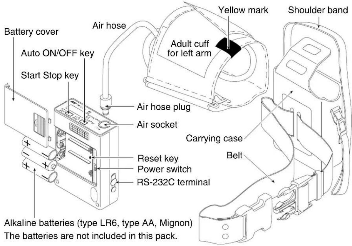 Battery cover Auto ON/OFF key Start Stop key Air hose Air socket Reset key Power switch RS-232C terminal Alkaline batteries (type LR6, type AA, Mignon) The batteries are not included in this pack. Yellow mark Adult cuff for left arm Carrying case Belt Shoulder band