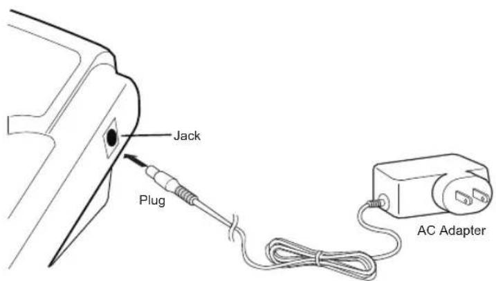 Jack Plug AC Adapter