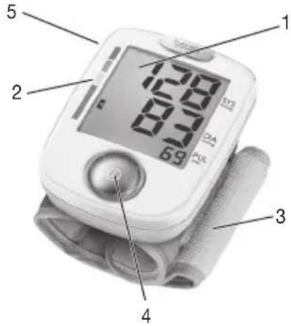 1 2 3 4 5 69 728 828 928 1028 1128 1228 EVS ZAA PUL Waist