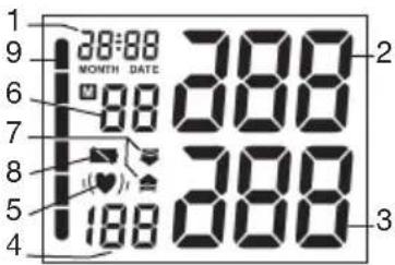 1 9 38:08 MONTH DATE 6 7 8 5 4 188 288 3 2 3