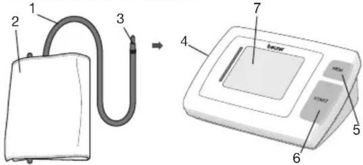 BEURER BM 34 - Descripción del aparato - 1
