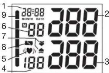 1 9 28:08 MONTH DATE 6 7 8 8 7 5 4 188 288 3 2