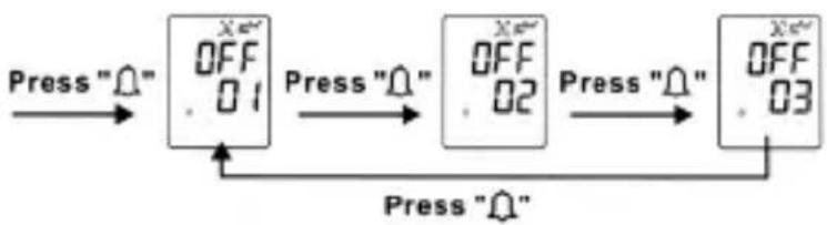 LANAFORM TensioS1 - INSTELPROCEDURE ALARMKLOK - 1