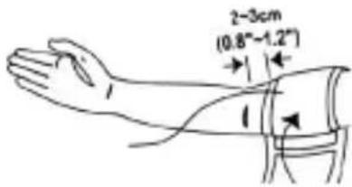 2-3cm (0.8"-1.2")
