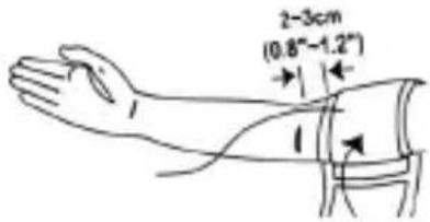 2-3cm (0.8"-1.2")