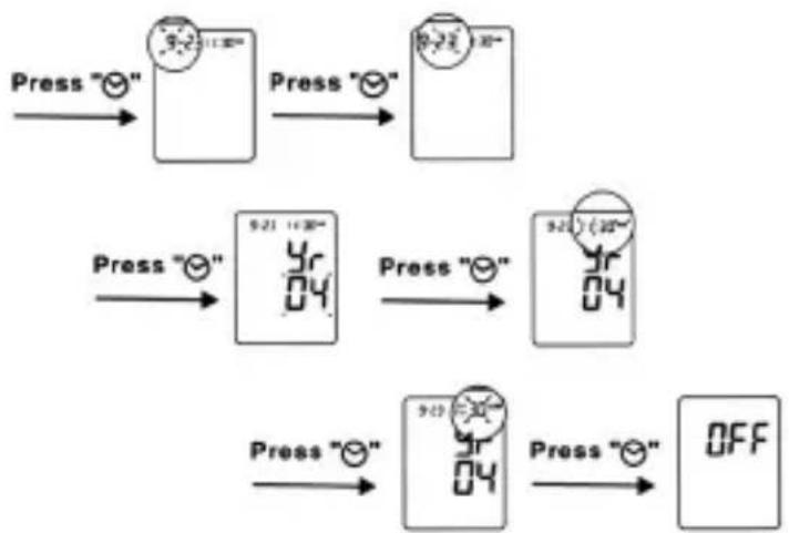 graph TD A["Press "○""] --> B["9-21 14:30-"] B --> C["9-21 14:30-"] C --> D["9-21 14:30-"] D --> E["9-21 14:30-"] E --> F["9-21 14:30-"] F --> G["9-21 14:30-"] G --> H["OFF"] I["Press "○""] --> J["9-21 14:30-"] J --> K["9-21 14:30-"] K --> L["9-21 14:30-"] L --> M["9-21 14:30-"]…