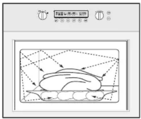 空调器 = 25000 / 15000