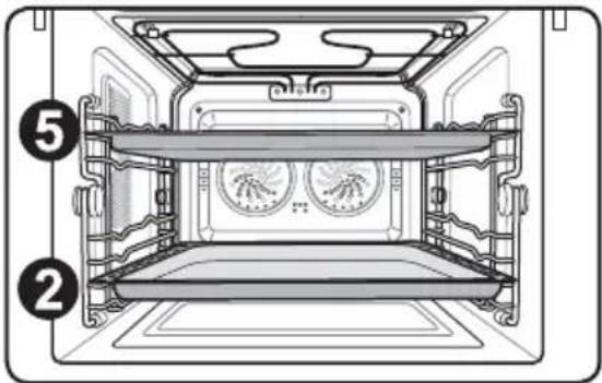 Atag CX4411T - Réglage cuisson sur plusieurs niveaux - 1