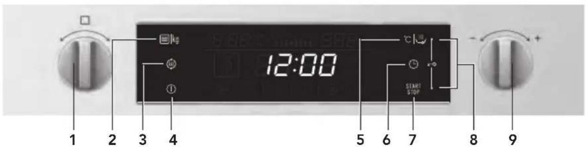 1 2 3 4 12:00 5 6 7 8 9 START STOP