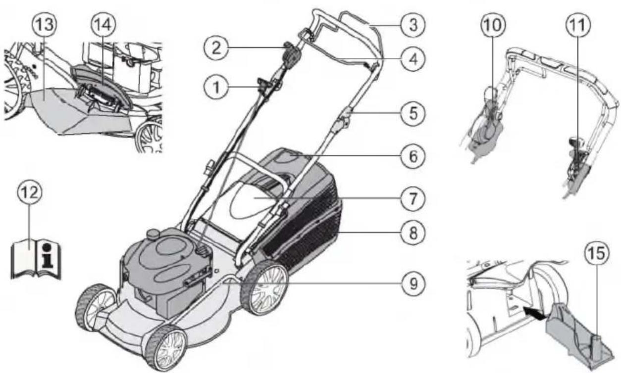 AL-KO Silver 46 BR Comfort - Varnostno streme - 1