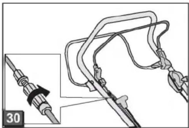 Diagram of a cable clamp and connecting rod assembly with a magnified inset showing a cable being adjusted (no text or symbols)