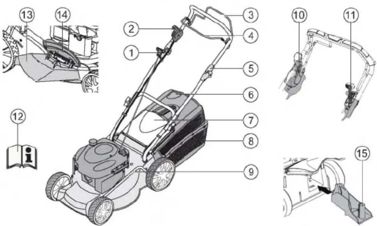 AL-KO Silver 430 B Premium - Preklap - 1