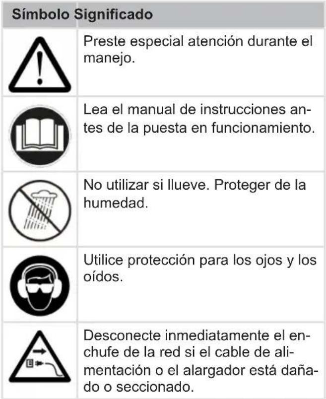 AL-KO EKS 2400/40 - Símbolos en el aparato - 1