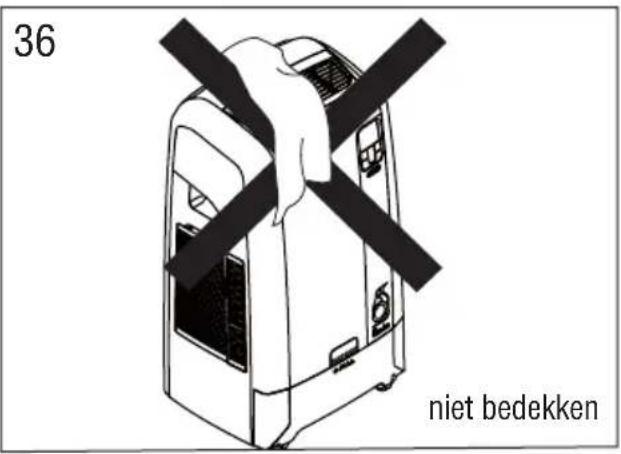 36 niet bedekken