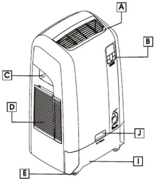 DELONGHI Pinguino PAC WE125ECO - pWAT IS EEN WATER-LUCHT PINGUIN? - 1