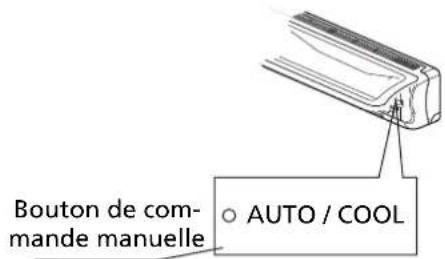 Bouton de commande manuelle ○ AUTO / COOL