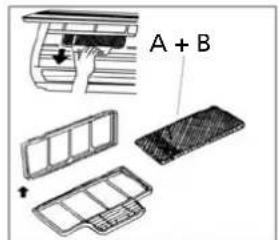 A + B
