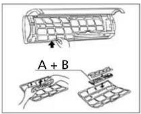 A + B