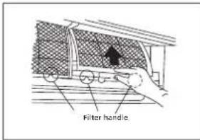 Filter handle.