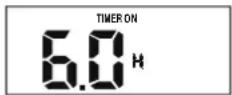 ZIBRO S 3067 - To set the STOPPING time. - 1