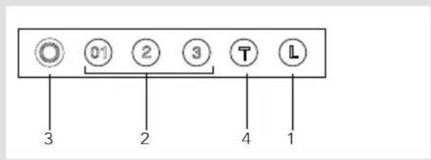 01 2 3 T L 3 2 4 1