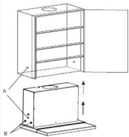Technical diagram showing a cabinet with labeled components A and B, including a door open and a side view with arrows indicating motion or force.