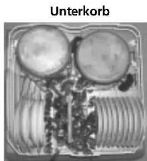 INDESIT DI 63 A - Versetzen des Oberkorbs - 2