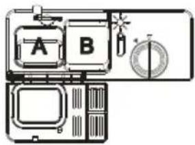 A B